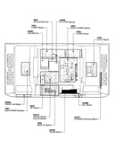 Pcb location