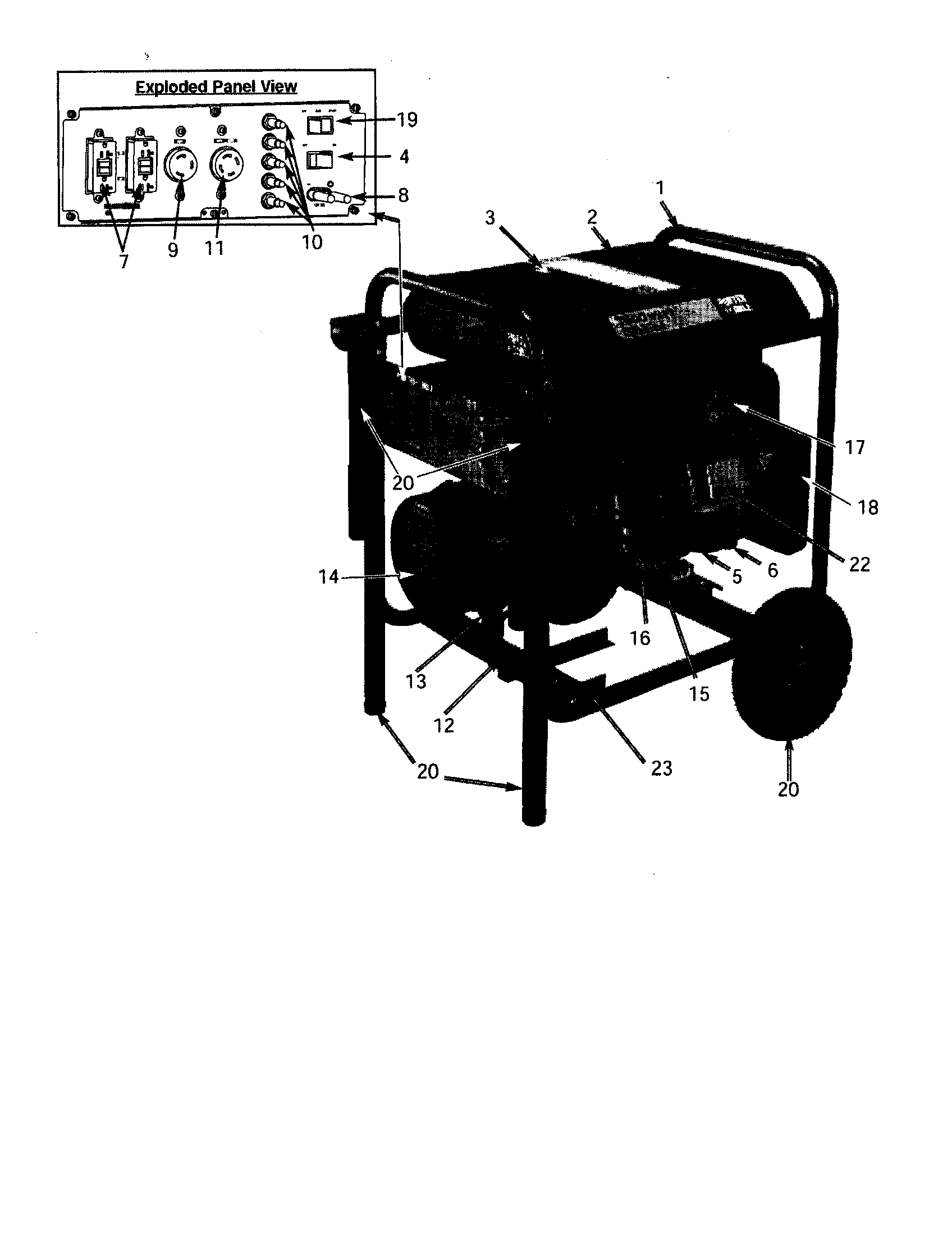 Generator
