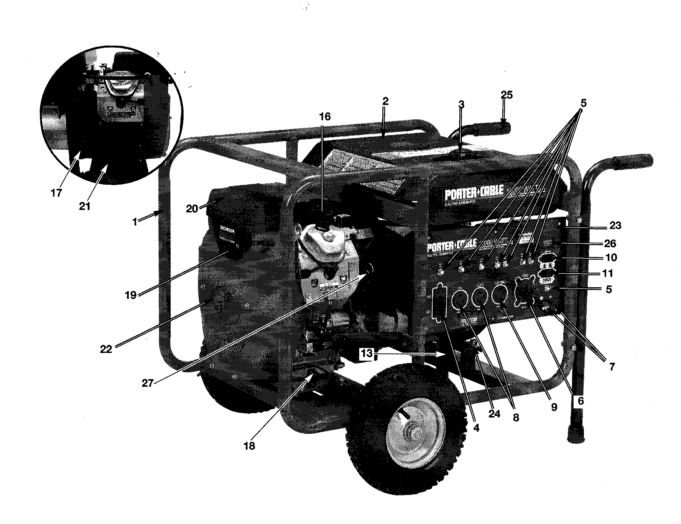 Generator