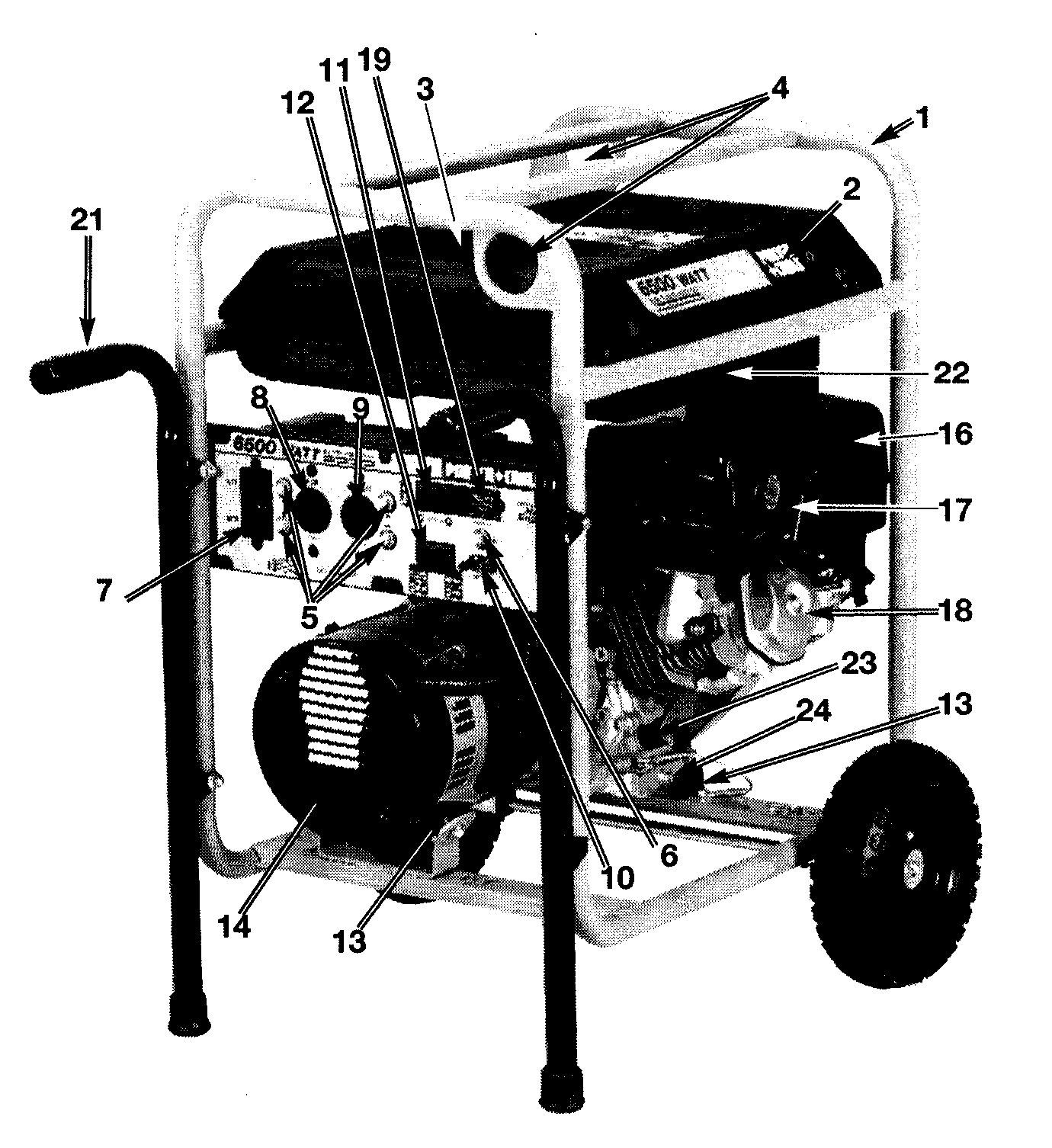 Generator