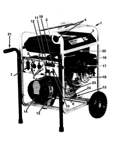 Generator