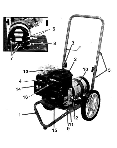 Generator