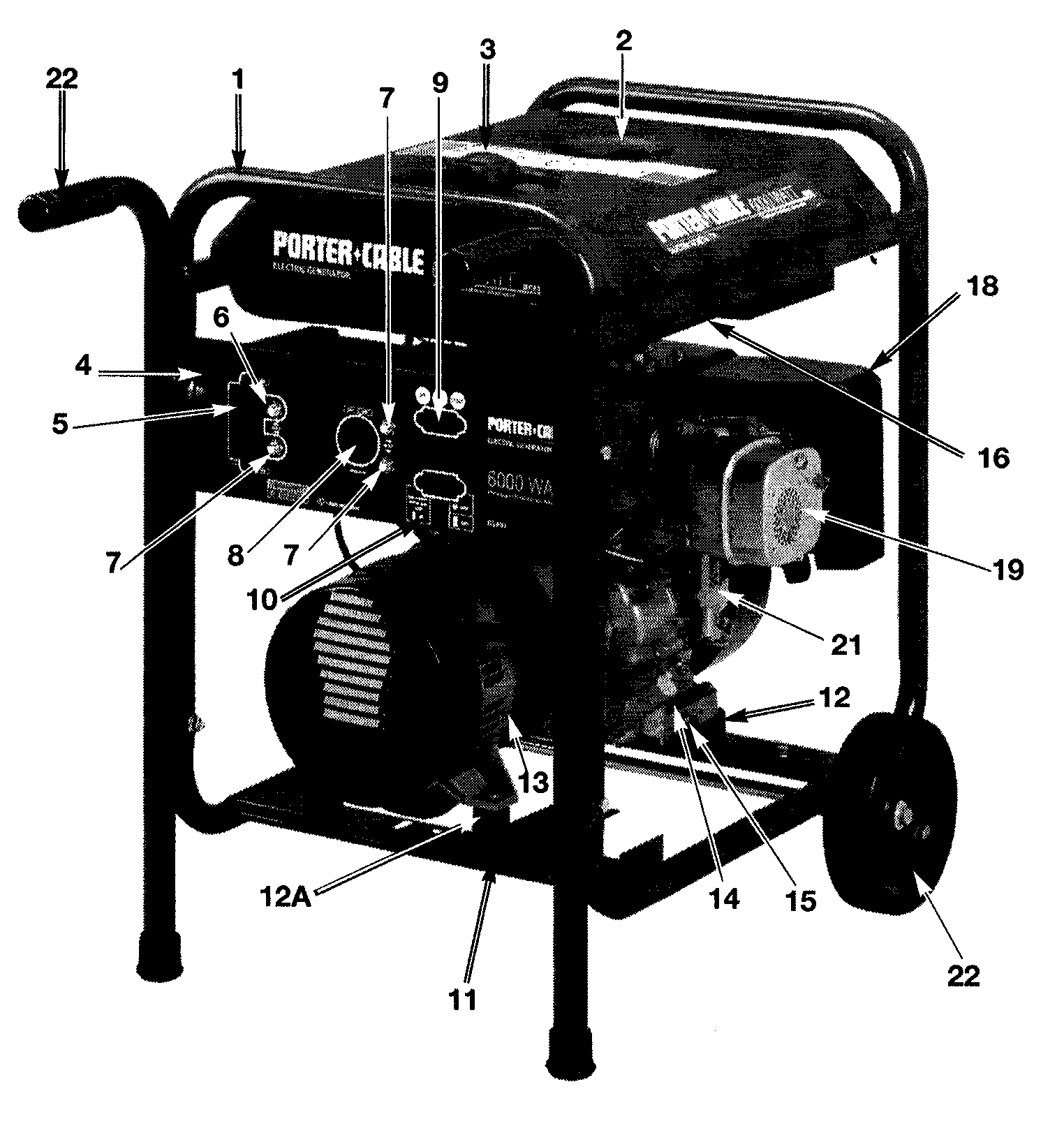 Generator