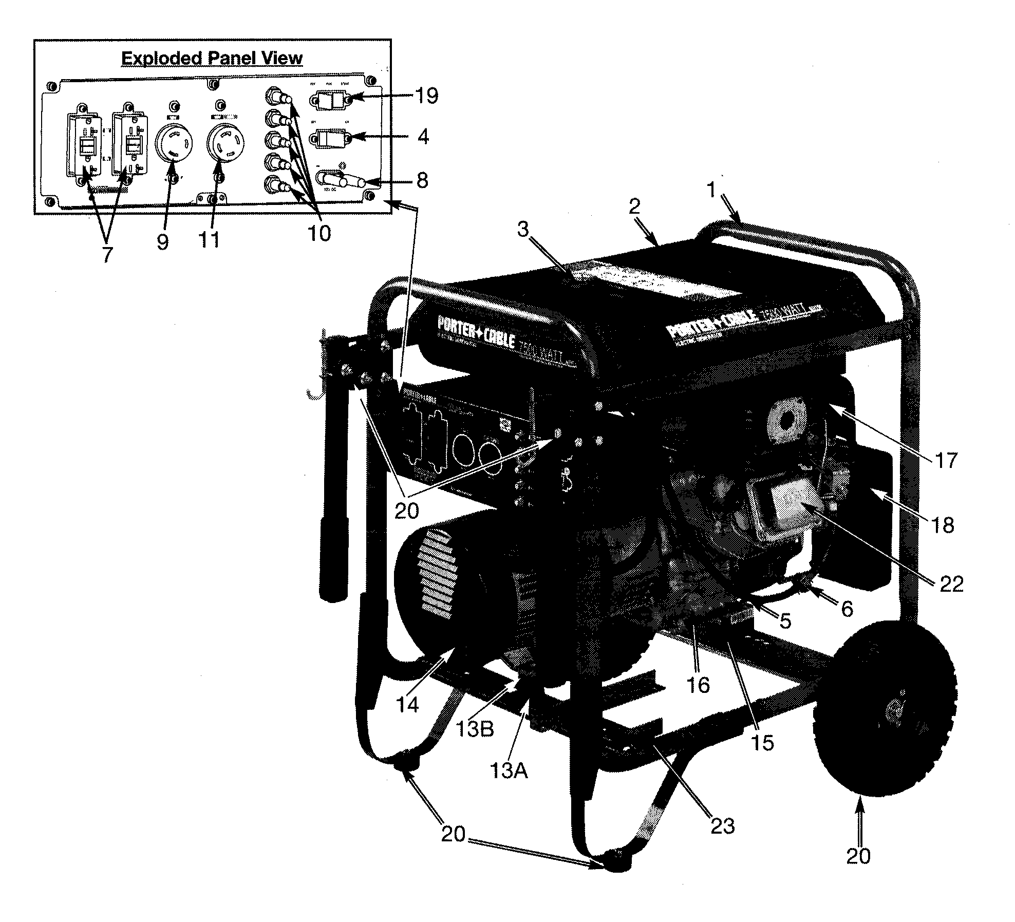 Generator