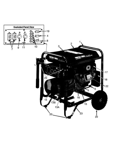 Generator