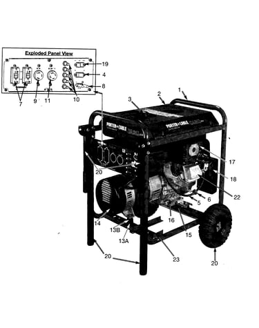 Gentrator
