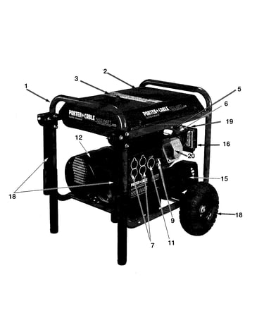 Generator