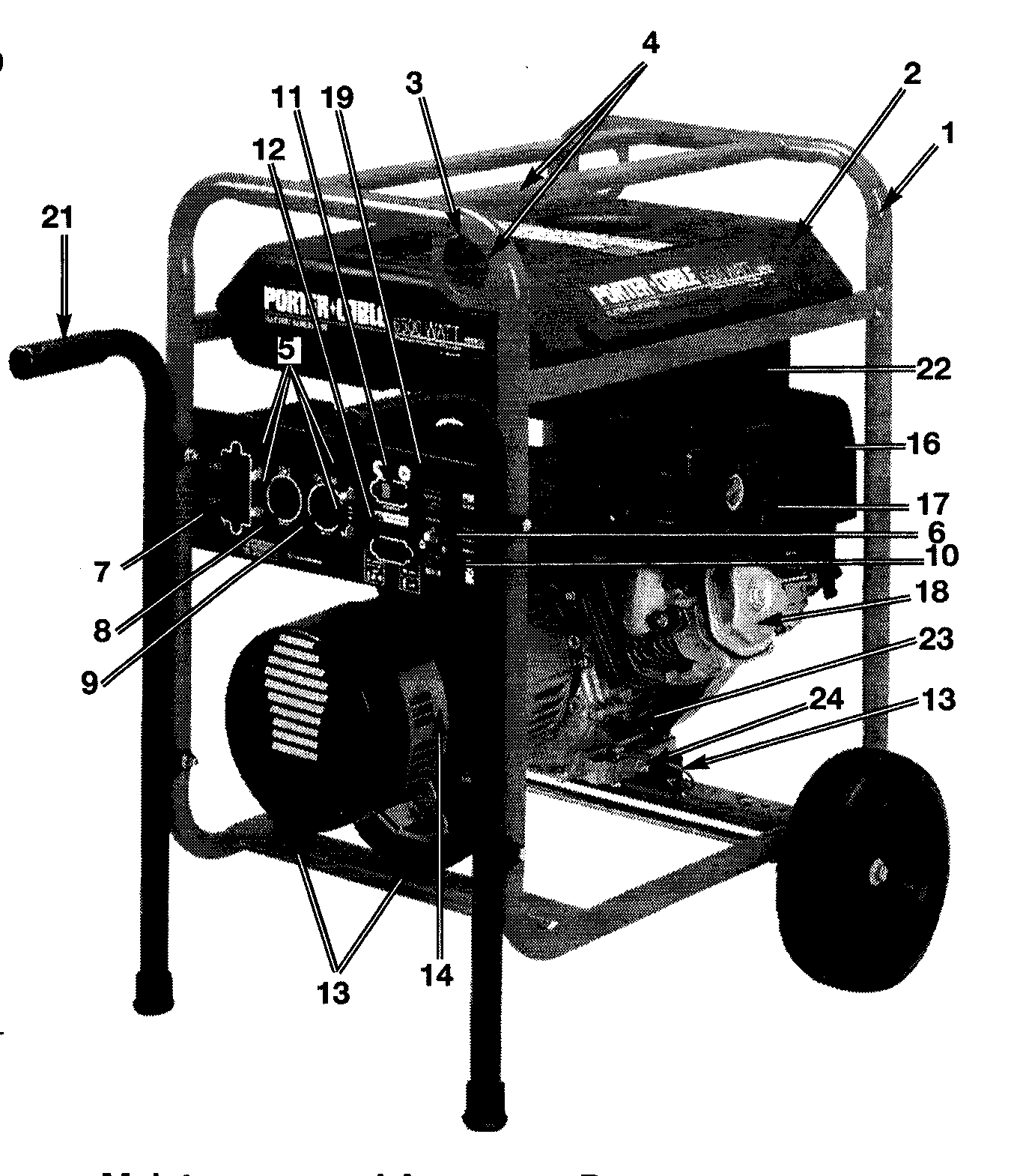 Generator