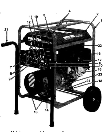 Generator
