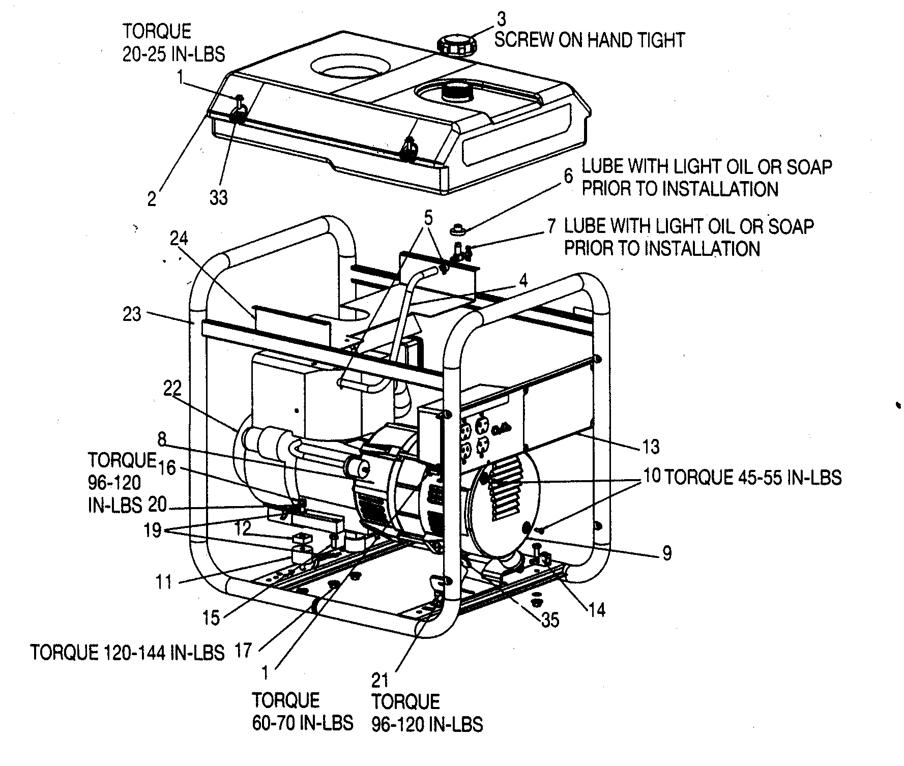 GENERATOR