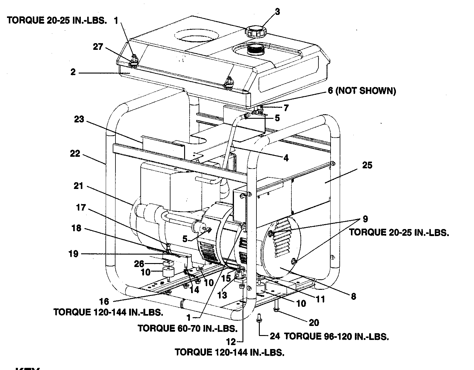 Generator