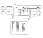 Devilbiss GT5250-1 wiring diagram diagram