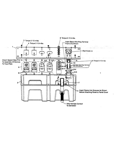 Control panel