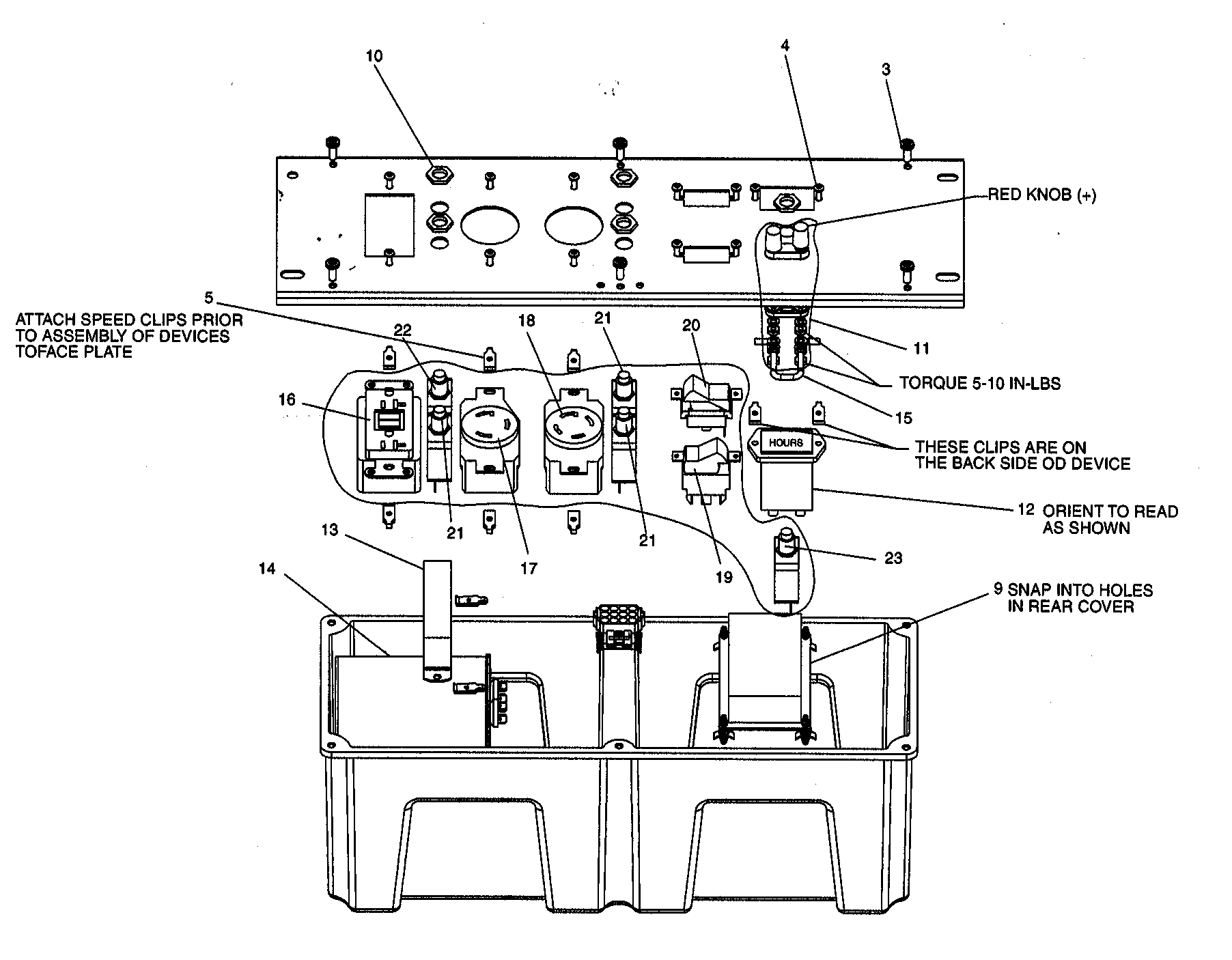 Control panel