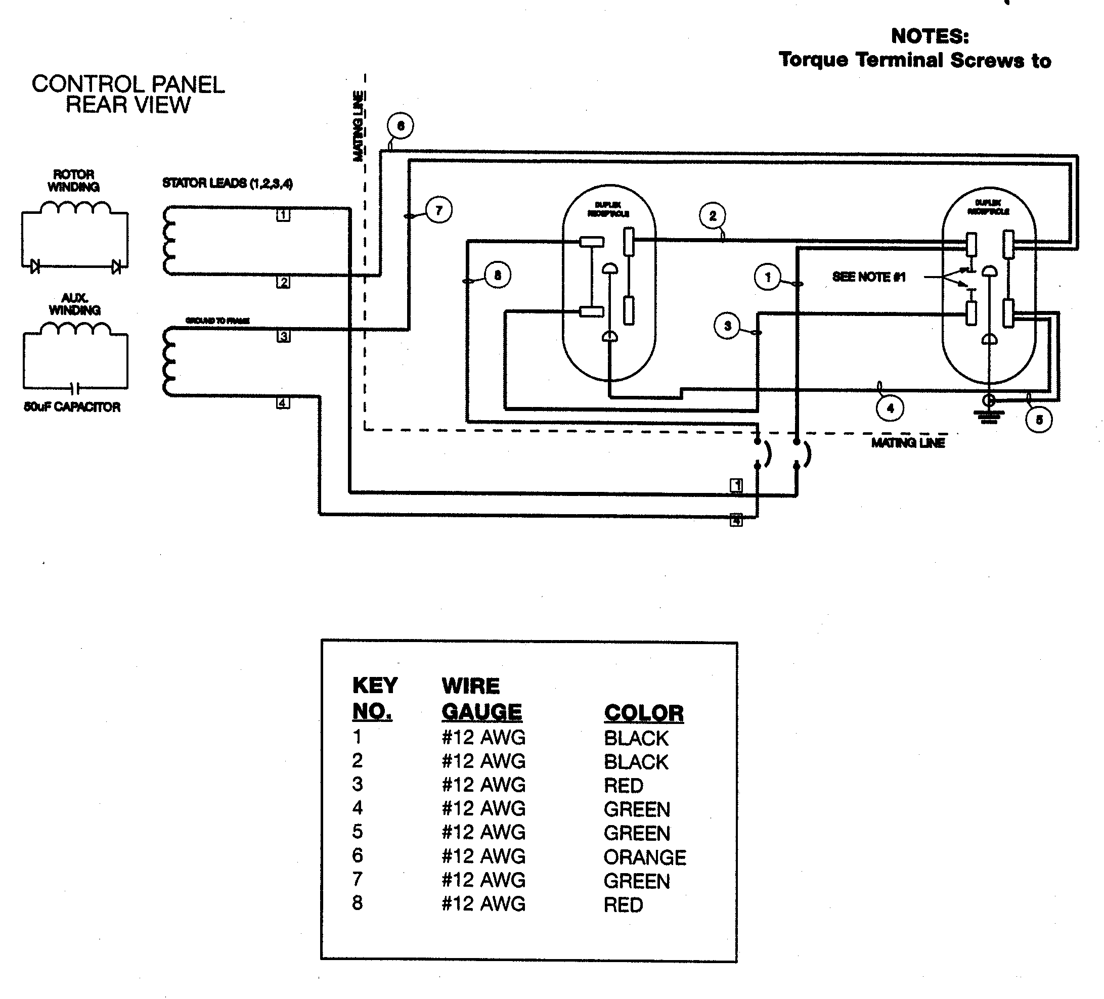 Control panel