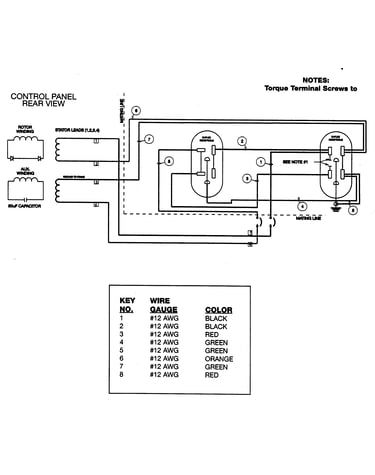 Control panel