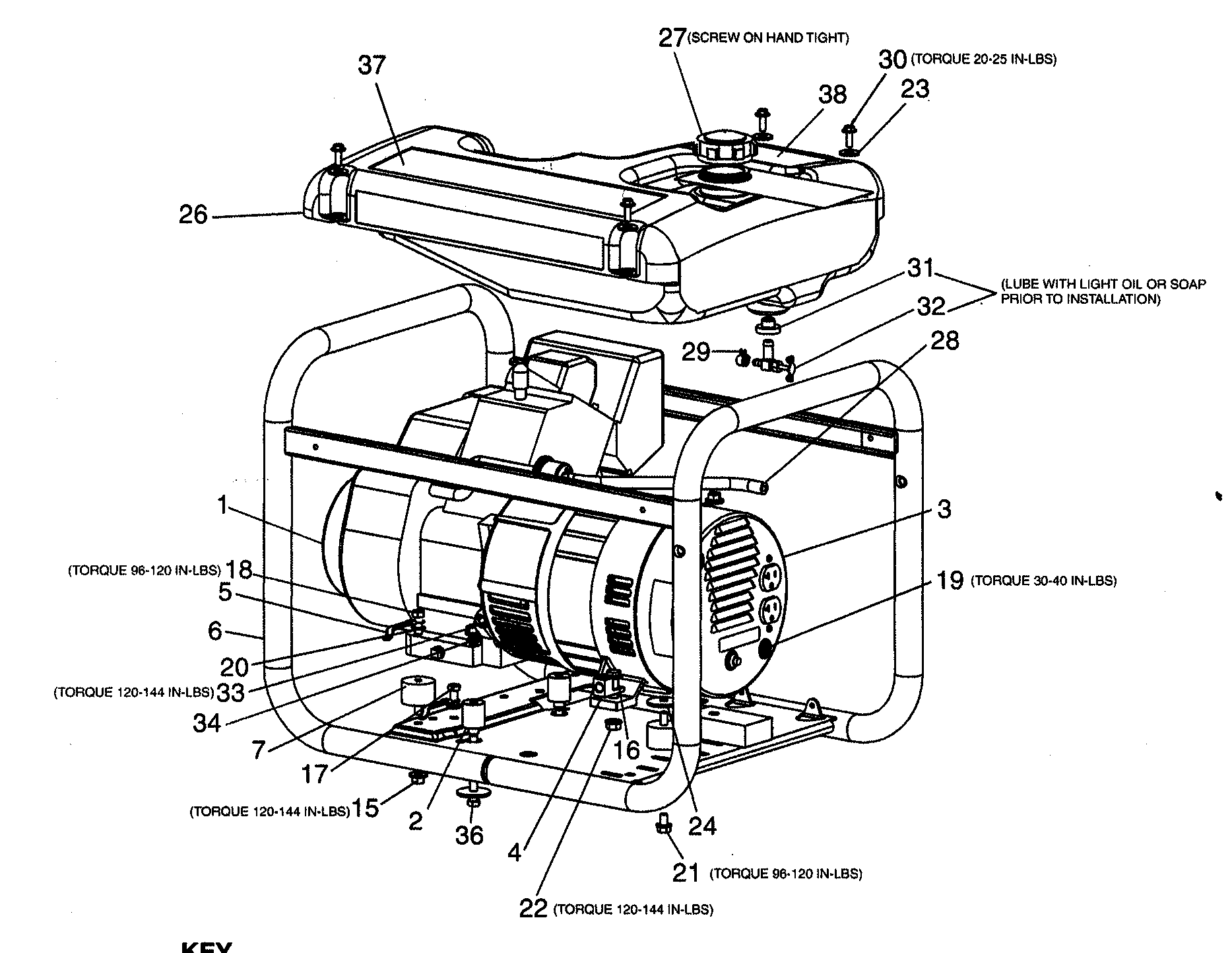 Generator
