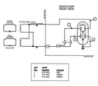 Porter Cable CTE300 wiring diagram diagram