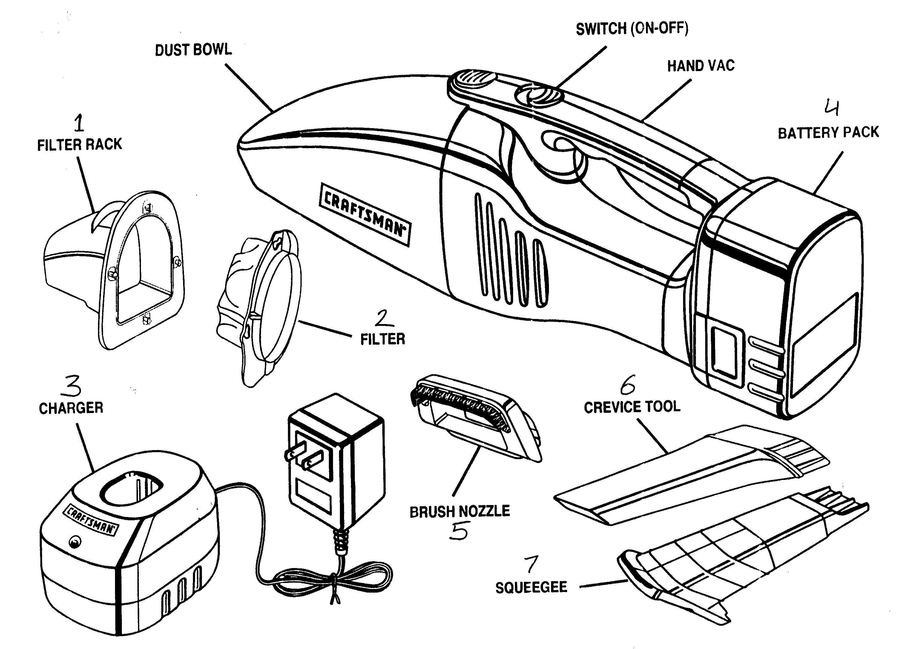 HAND VAC