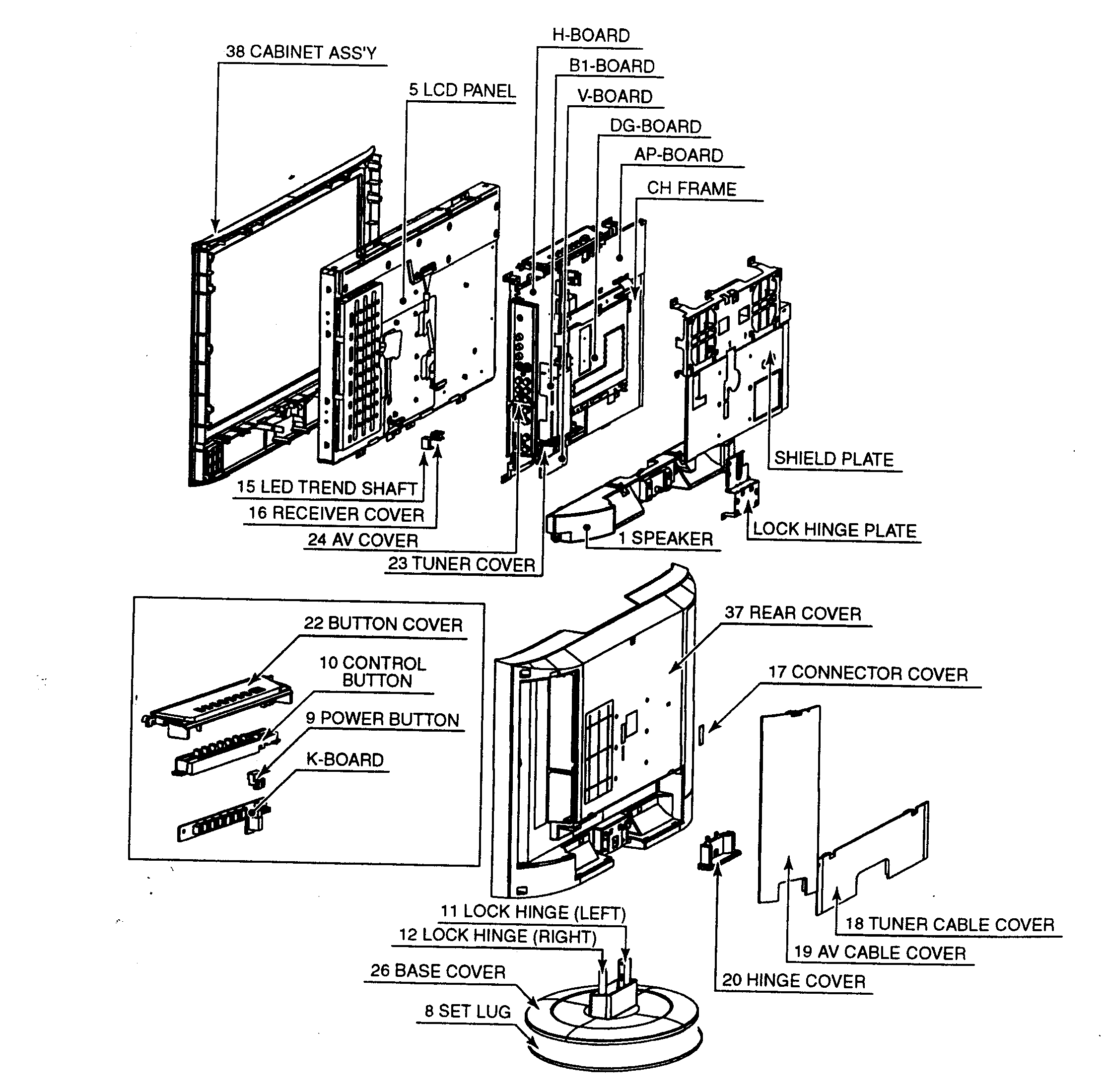Cabinet parts