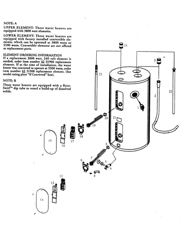 Water heater