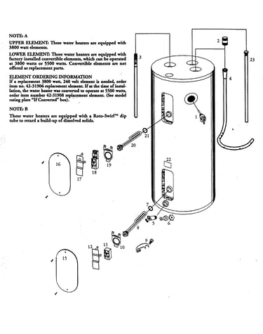 Water heater