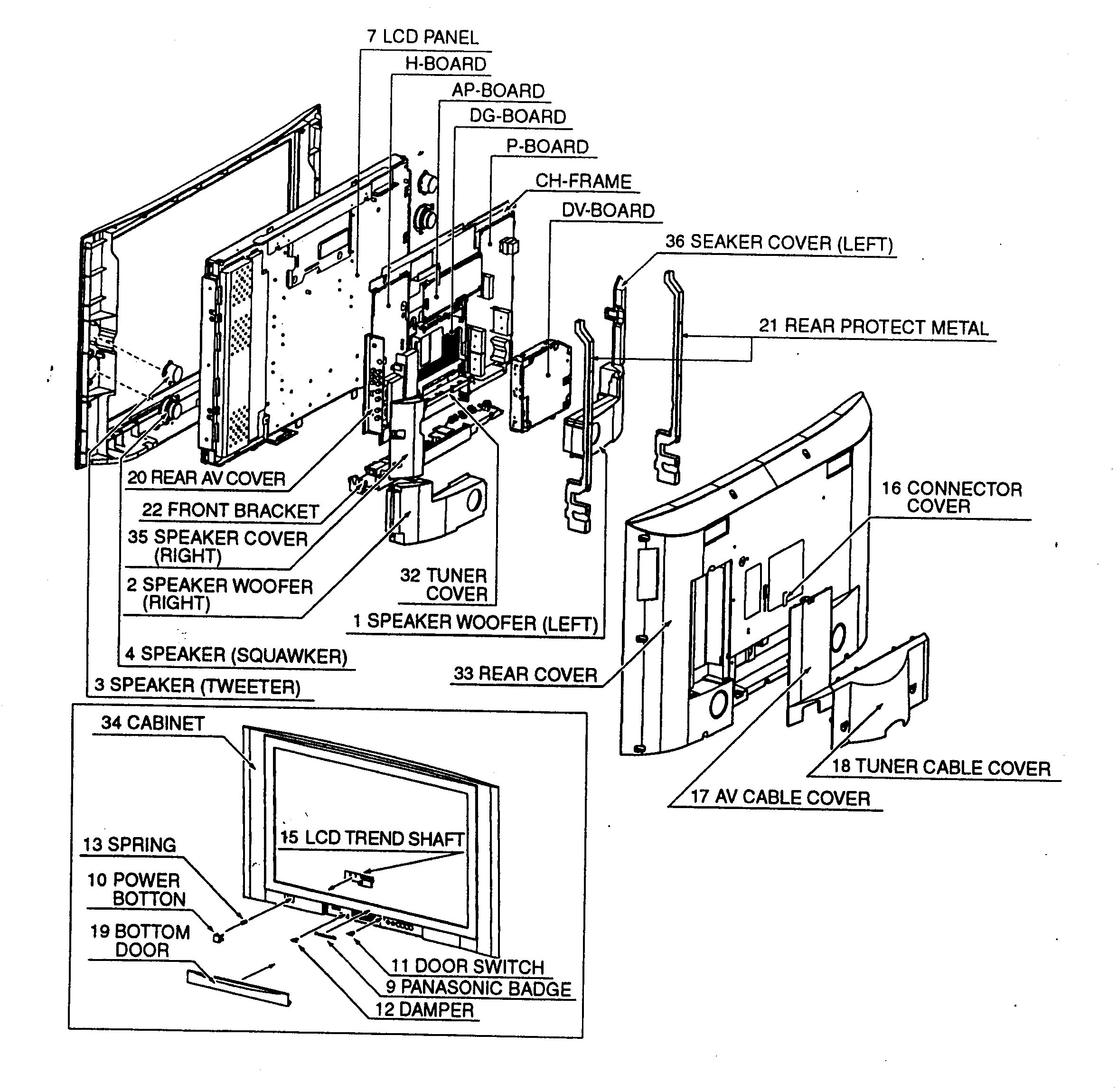 Cabinet parts