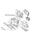 Main parts