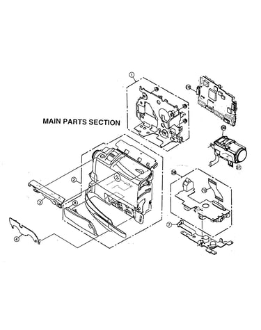 Main parts