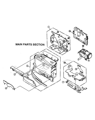 Main parts