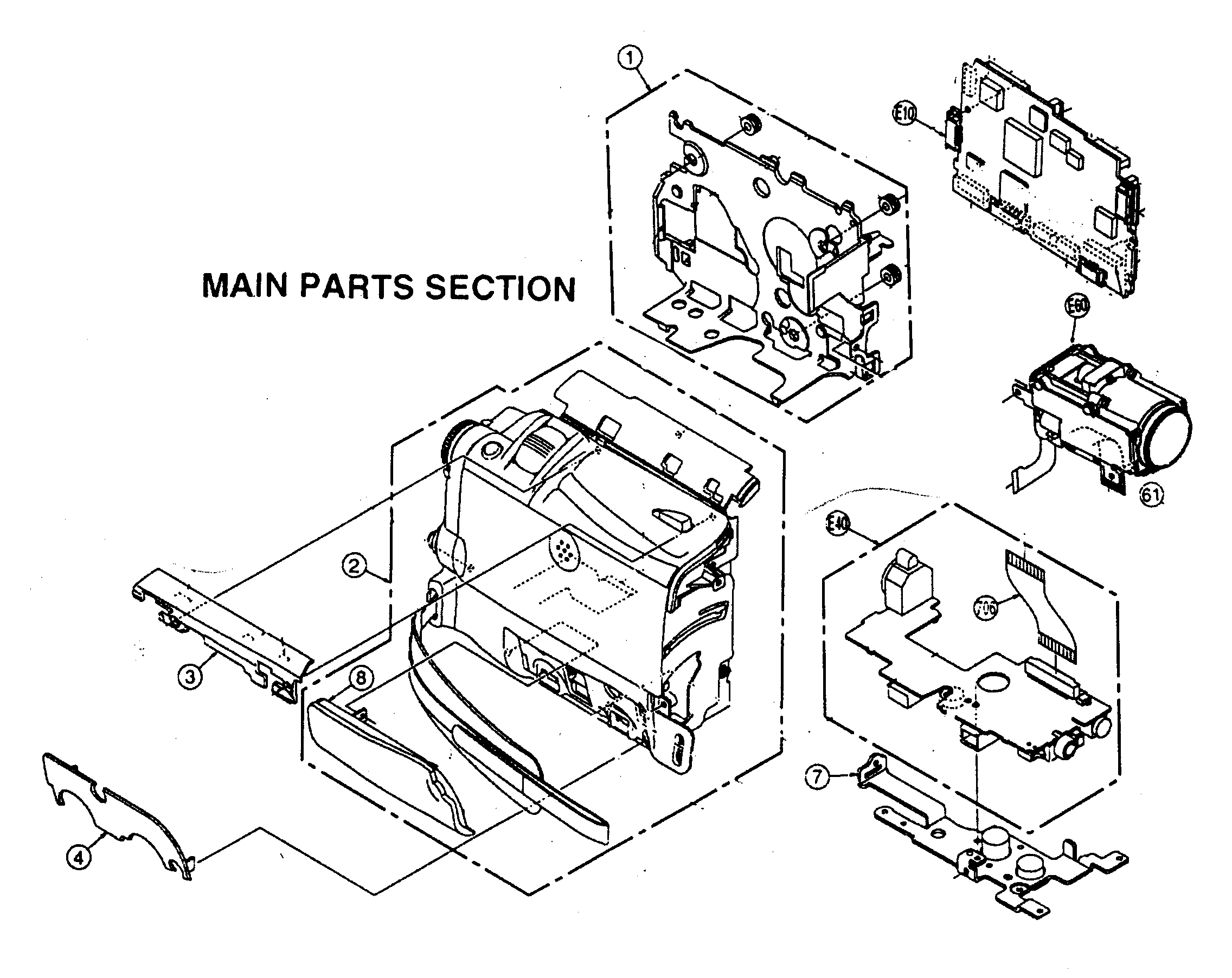 Main parts