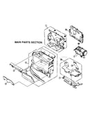 Main parts