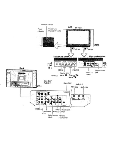 Cabinet parts 1