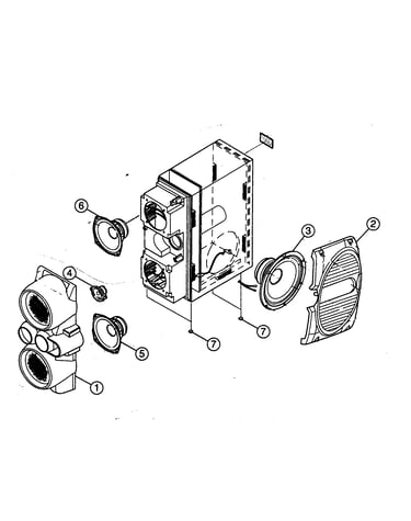 Speakers