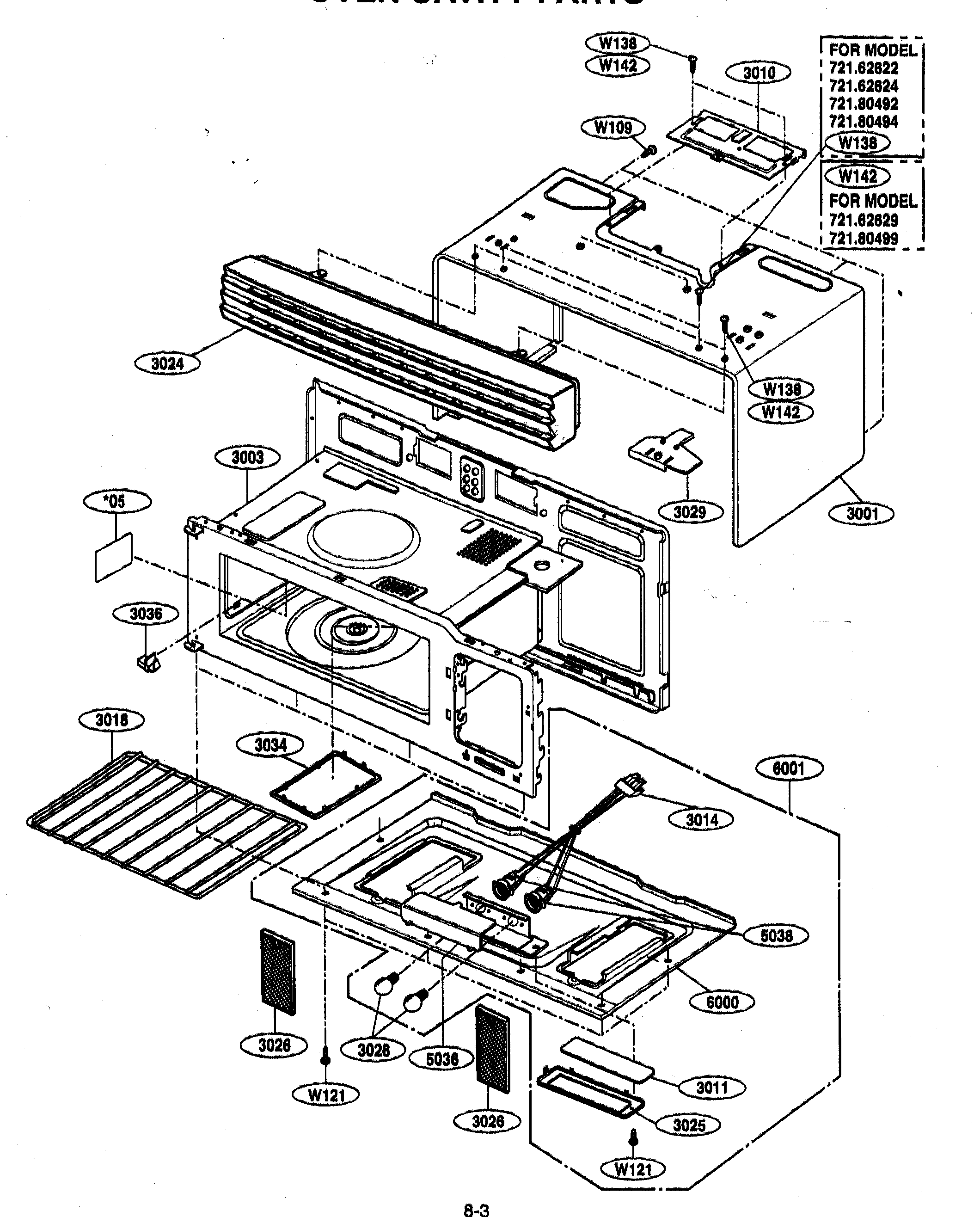 Oven cavity parts