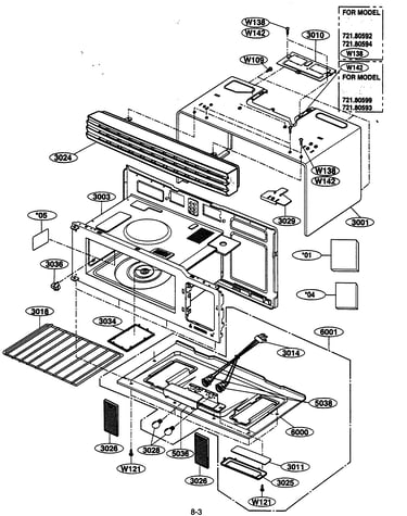 Oven cavity parts