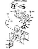 Interior parts 2