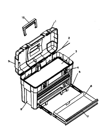 Toolbox