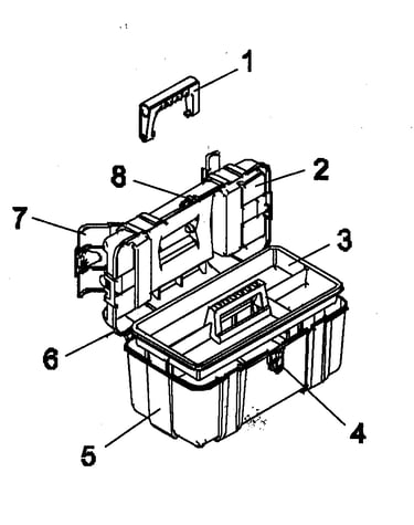 Tool box