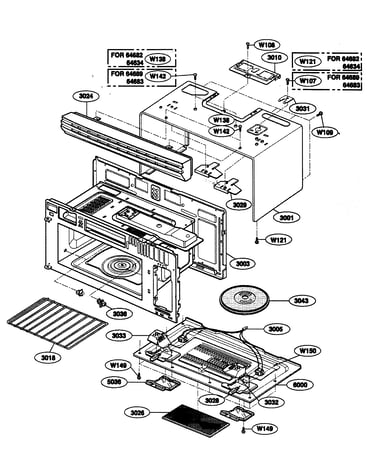 Oven cavity