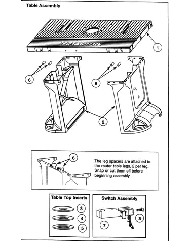 Table asy