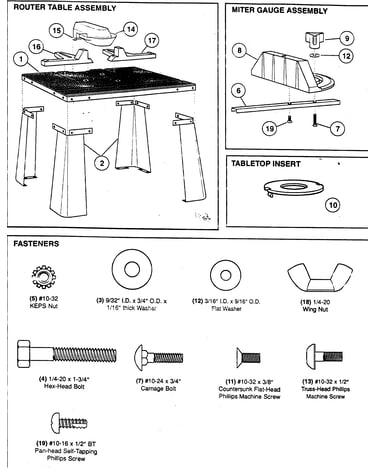 Router assy