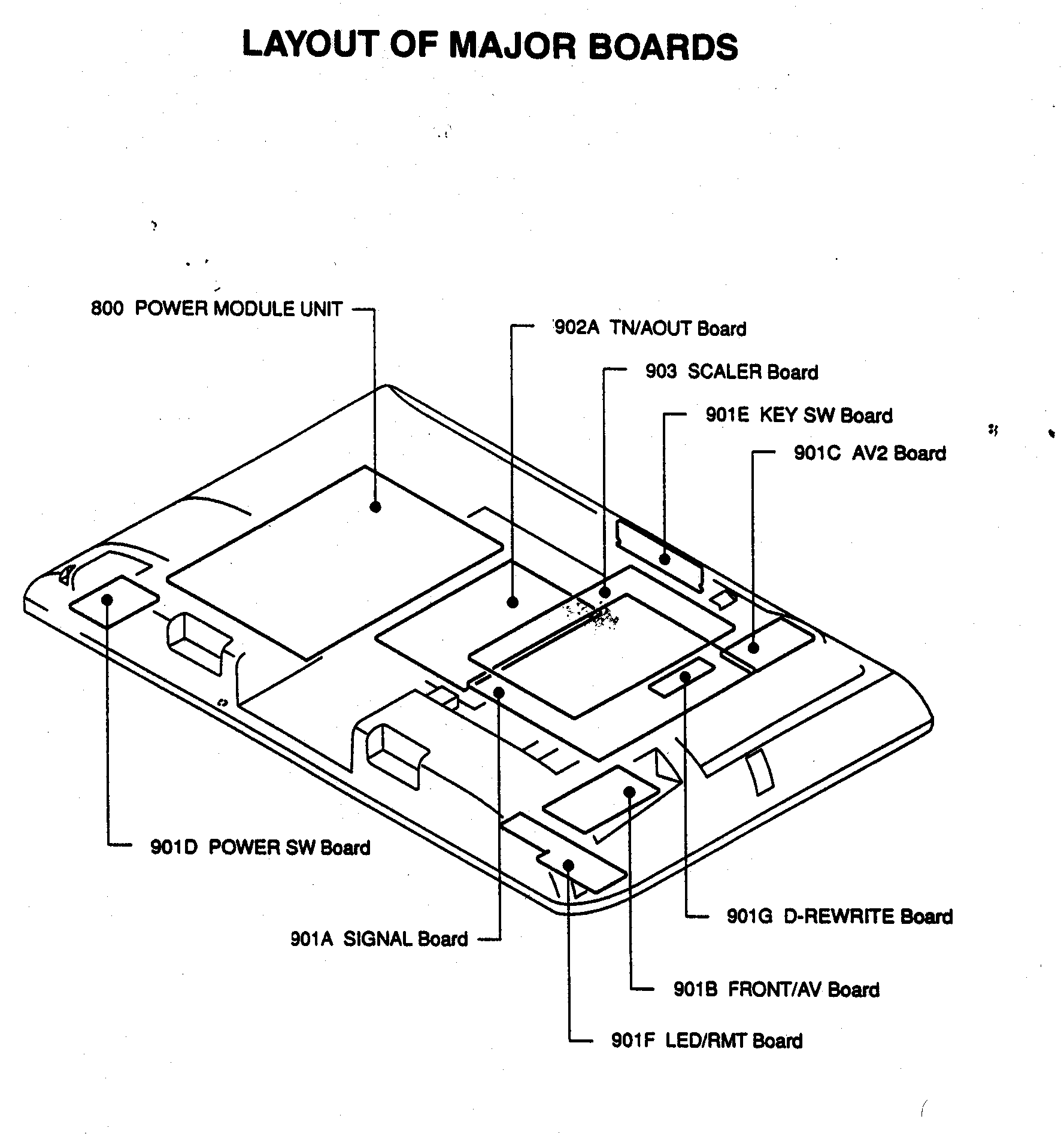 Cabinet parts 2