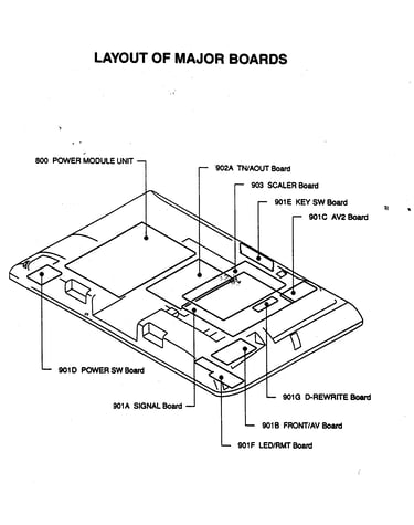 Cabinet parts 2