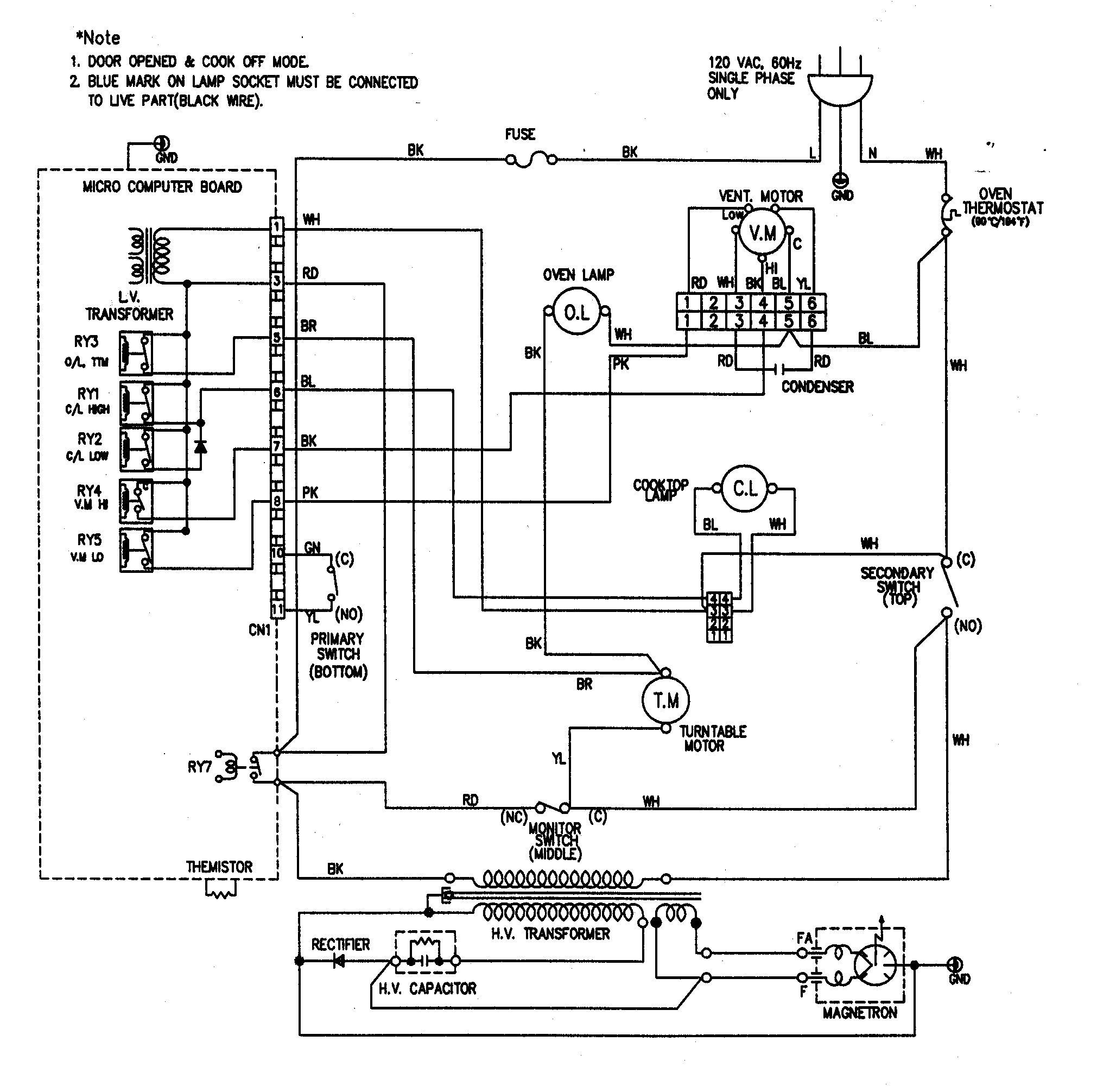 WIRING DIAGRAM