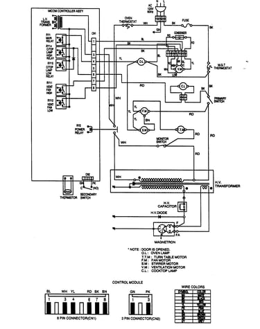Wiring diagram