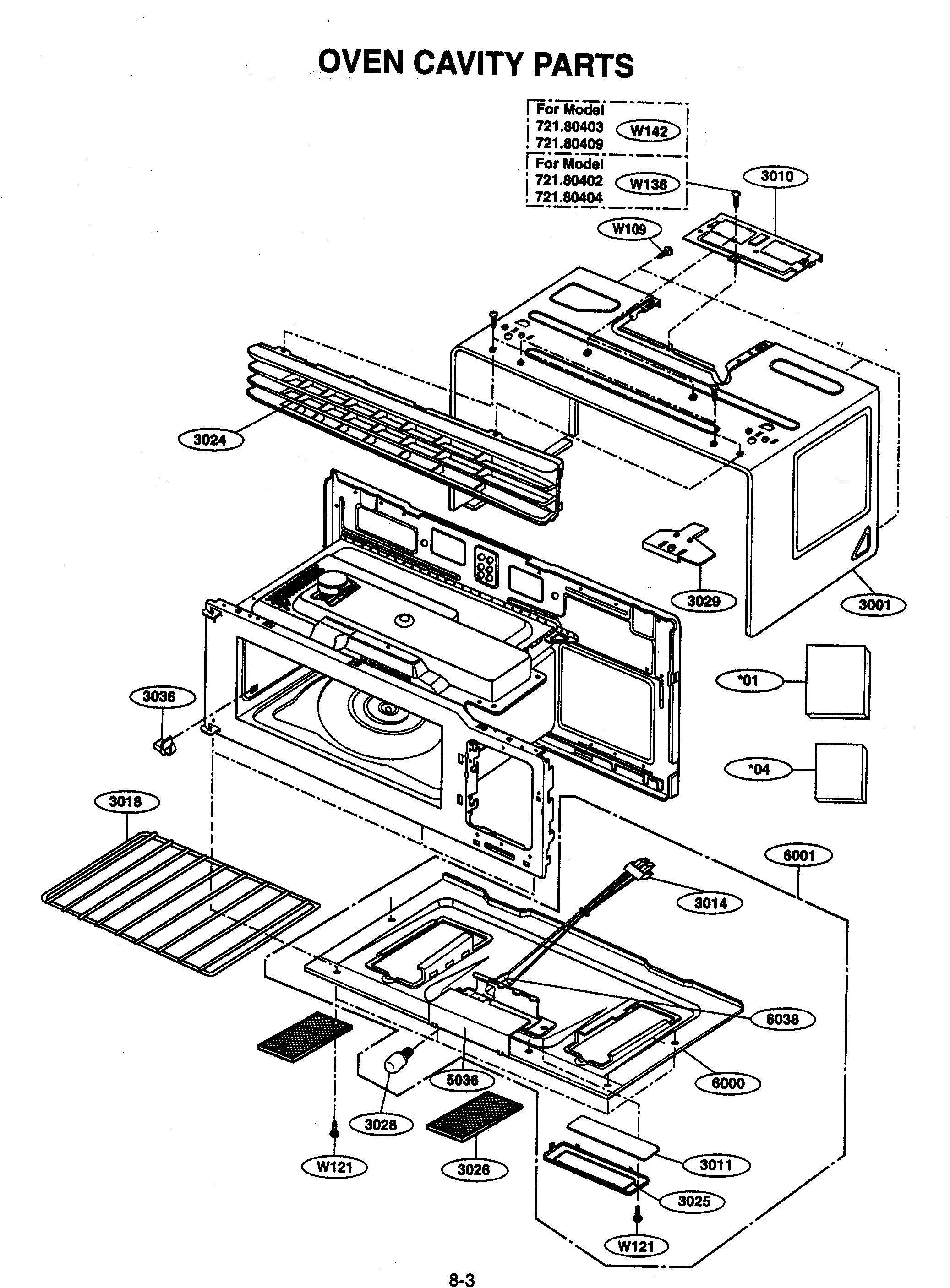 OVEN CAVITY