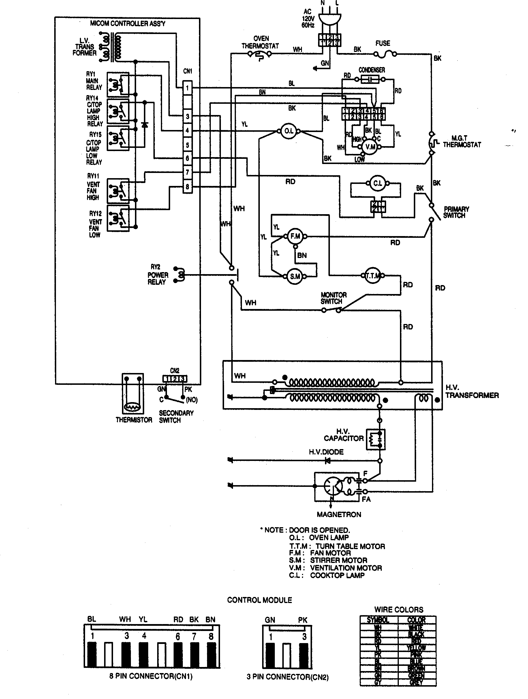 WIRING DIAGRAM