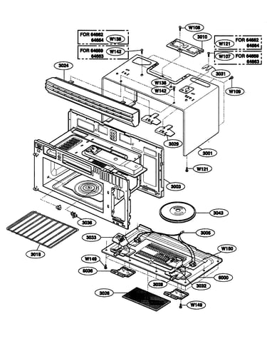 Oven cavity