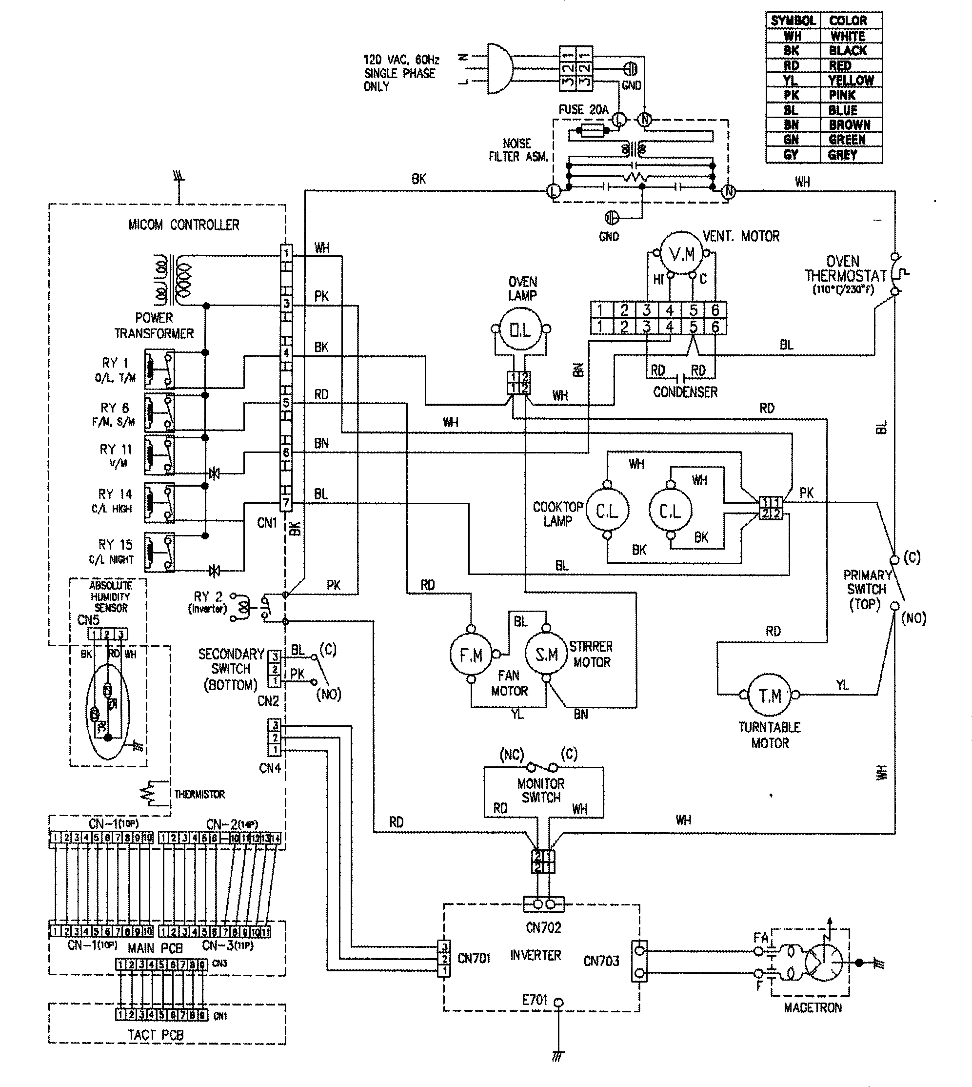 WIRING DIAGRAM